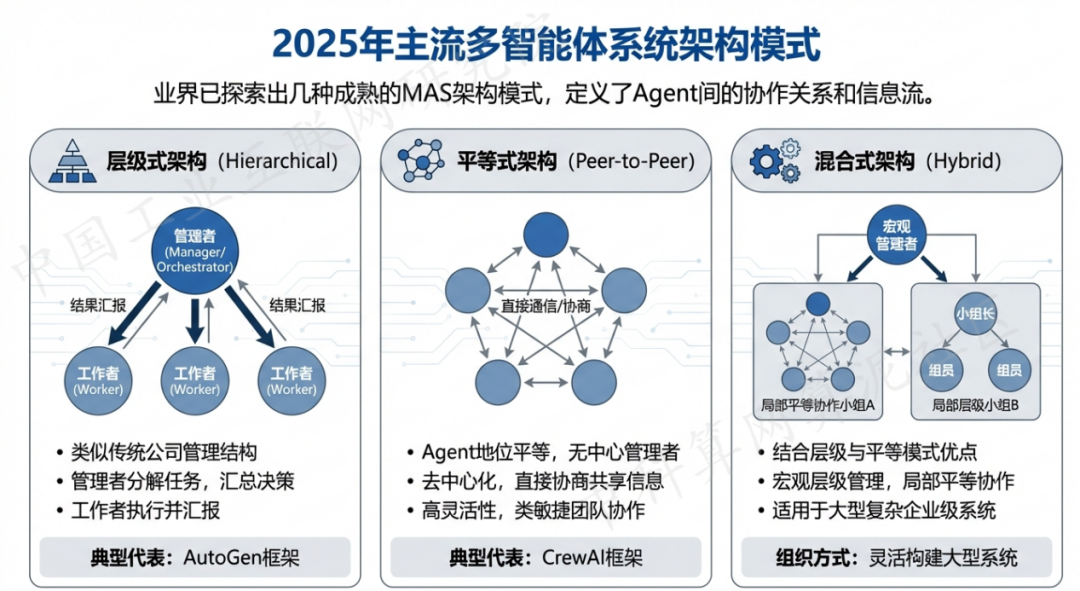 钦南区 AI 智能体商业应用探析：智能自主程序助力企业数字化升级