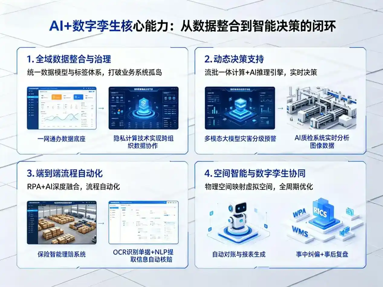 AI大模型落地优化服务｜解决钦南区企业大模型响应慢、输出不准、成本偏高问题