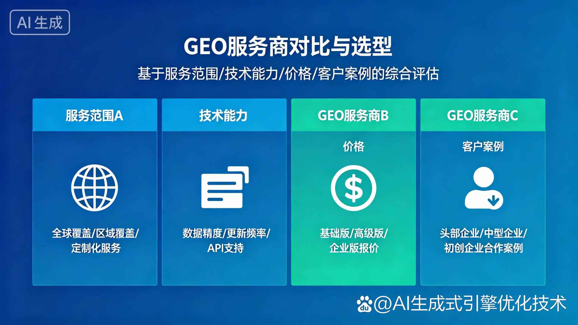 钦南区GEO优化服务商该如何选择？聊聊生成式引擎优化行业现状